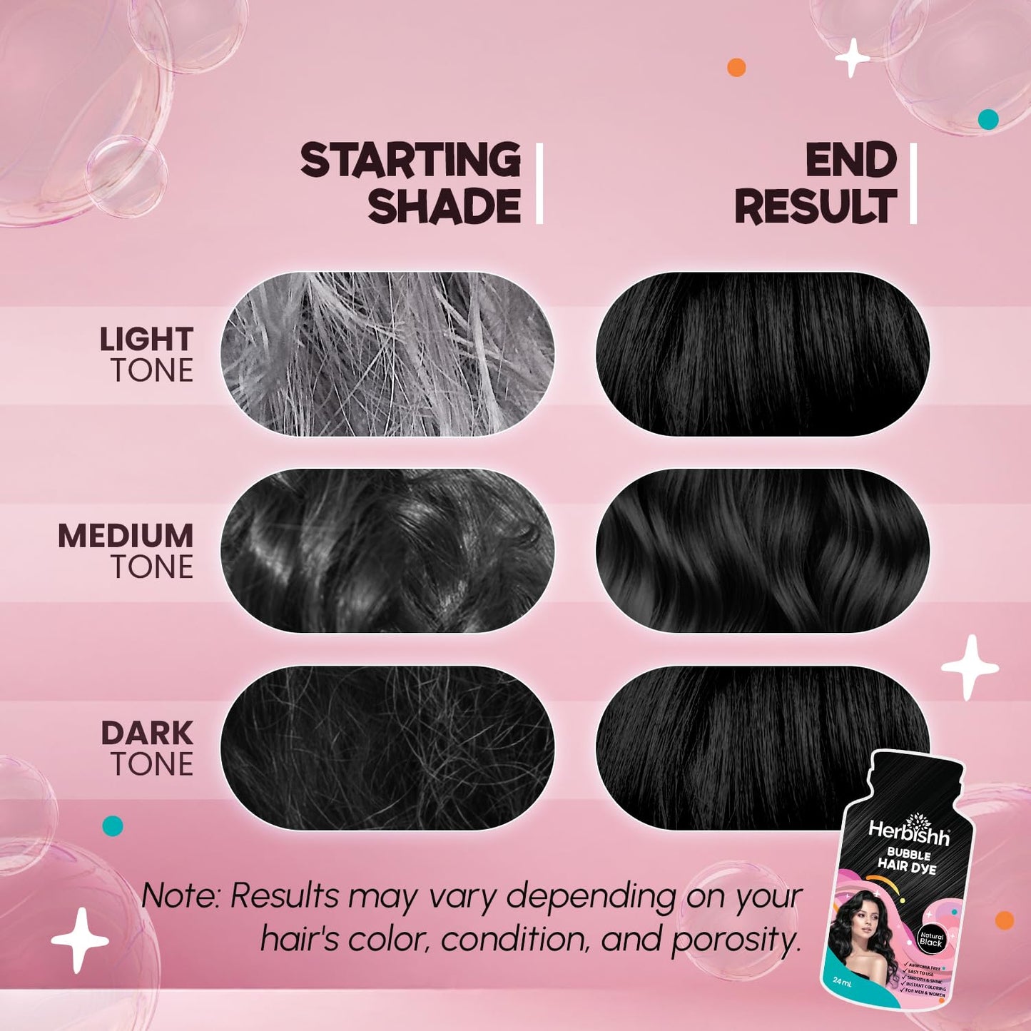 Herbishh Bubble Foam Hair Dye Shampoo, 3 in 1 Dye for 100% Grey Coverage, Permanent & Instant Hair Coloring for Men & Women, Long-lasting & Travel-friendly, Ammonia-free, 10 Sachet x 24 ml (Black)