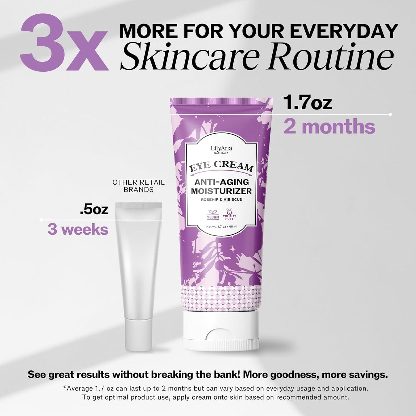 LilyAna Naturals Eye Cream for Dark Circles and Puffiness, Under Eye Cream for Wrinkles and Bags, Anti Aging helps Improve Dryness; for Sensitive Skin (1.7 Ounce, Pack of 2)