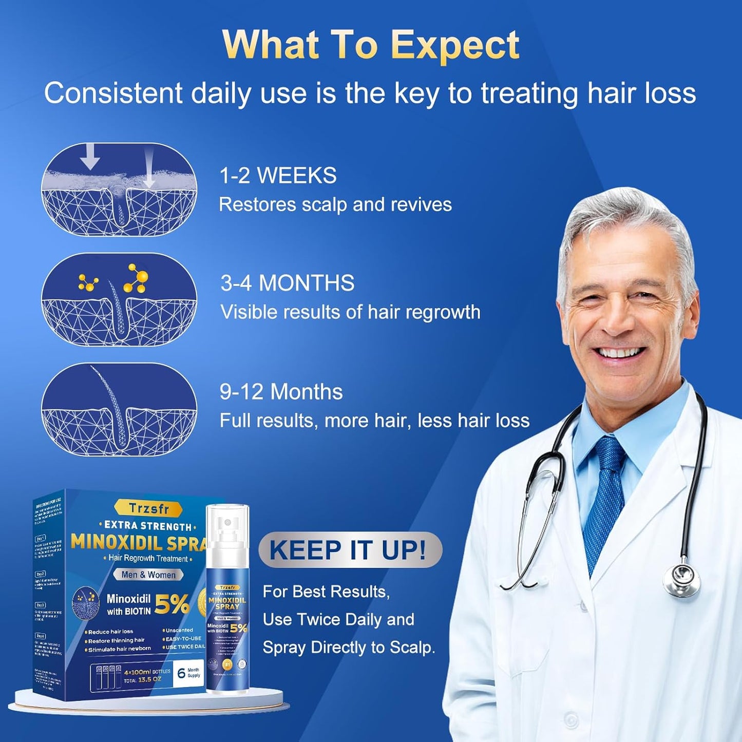 5% Minoxidil Spray for Men & Women - Hair Growth Serum & Hair Regrowth Treatment | Extra Strength with Biotin | 12-Month Supply 8-Pack (28 fl oz) | Clinically Proven for Hair Loss & beard growth