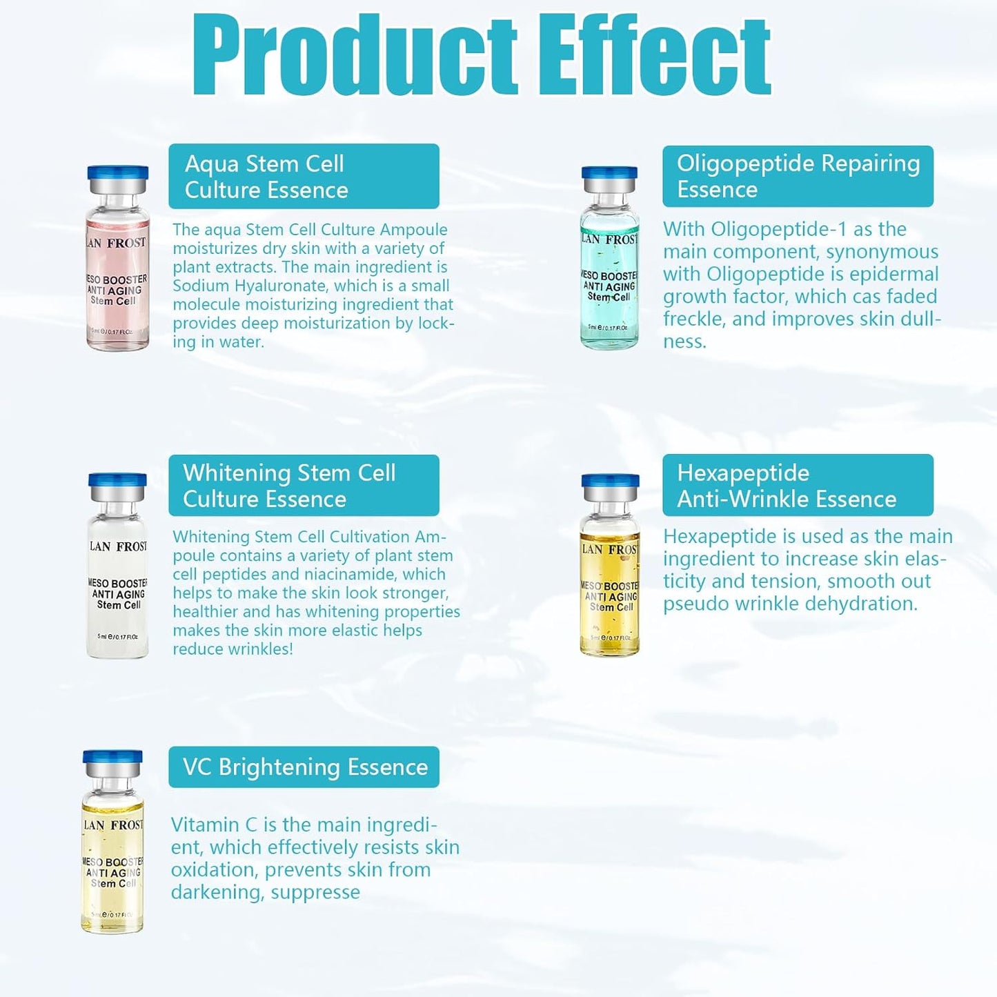 BB Facial Glow Kit Hyaluronic Acid Essence Skin Care Combination 0.17oz Hyaluronic Acid Ampoule and Essence Foundation 10 Vials Facial Serum Skin Therapy Kit