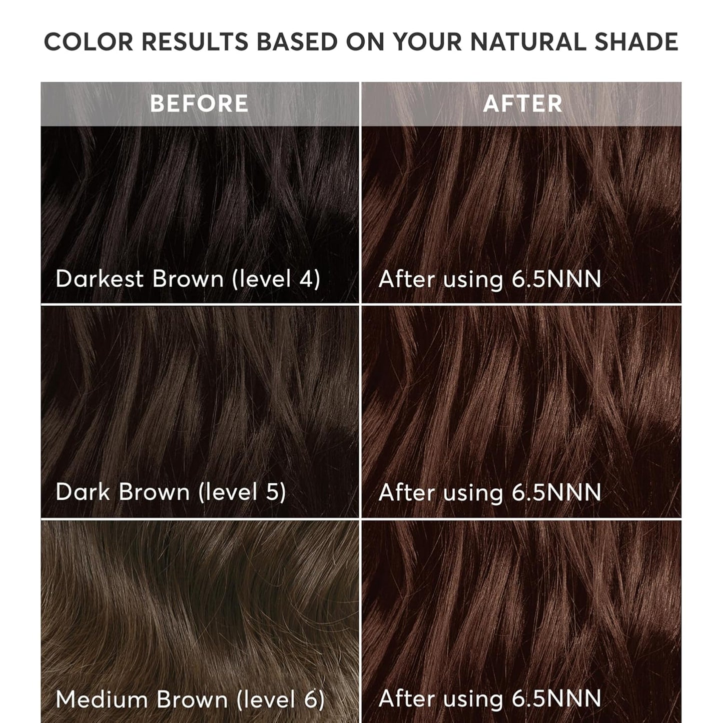 Madison Reed Radiant Hair Color Kit | 6.5NNN Brown with Warm Golden Undertones (Novara Light Brown) 100% Maximum Gray Hair Coverage for Resistant Grays | PPD-Free & Ammonia-Free | 1 Pack