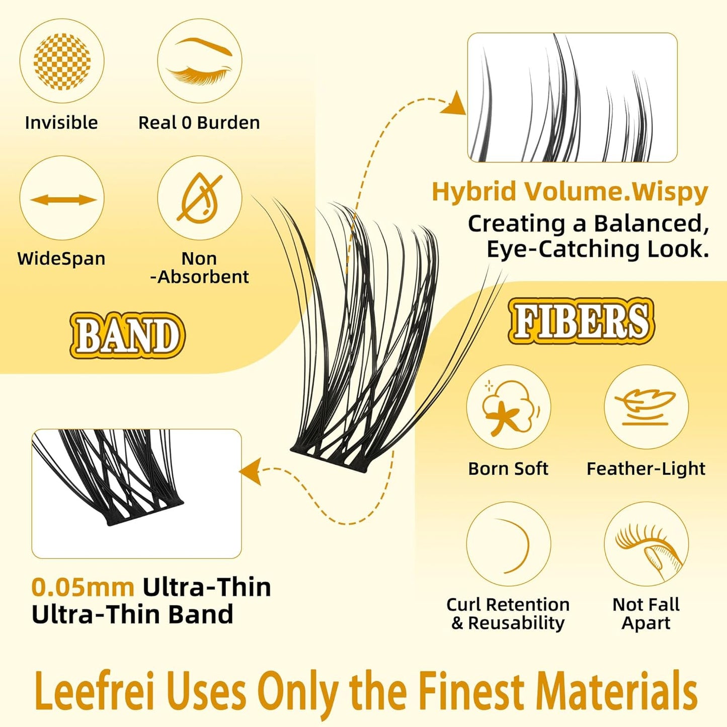 Eyelash Cluster 10-18mm Wispy Eyelash Clusters D Curl DIY Lash Extension Natural Lash Clusters Individual Lashes (LF03 Lashes Only)