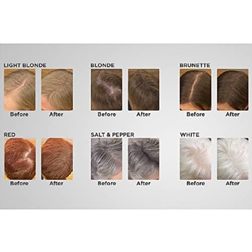 Joan Rivers Great Hair Day Root Touch Up Powder – Fill-in Powder for Thicker, Fuller Looking Hair (Light Blonde)