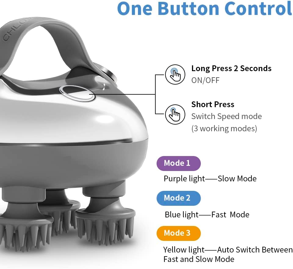 Scalp Massager, with 3 Kneading Modes and 8 Removable Claws Dog Cat Scratcher, Portable Handheld IPX7 Waterproof, Holiday Gifts for Him Her.