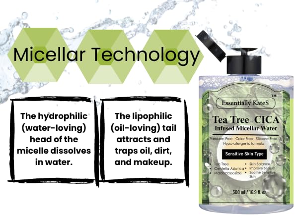 Korean Beauty Micellar Water, Hydrating Facial Cleanser & Eye Makeup Remover 500ml (16.9 Fl oz), a Jumbo size, Suitable for Sensitive Skin