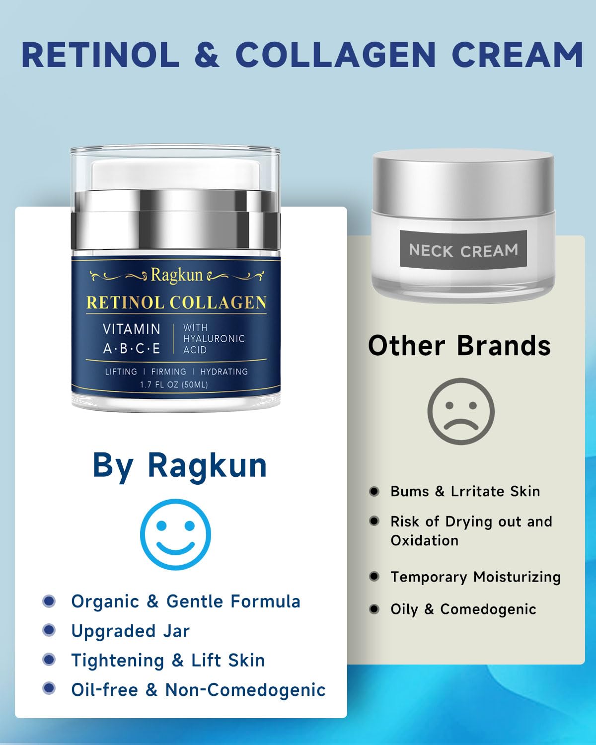 Retinol Cream for Face, Collagen Neck Creams for Tightening and Firming, Anti Aging Day & Night Facial Moisturizer for Women & Men, Instant Face Lift Wrinkle Cream 1.7 fl. oz.