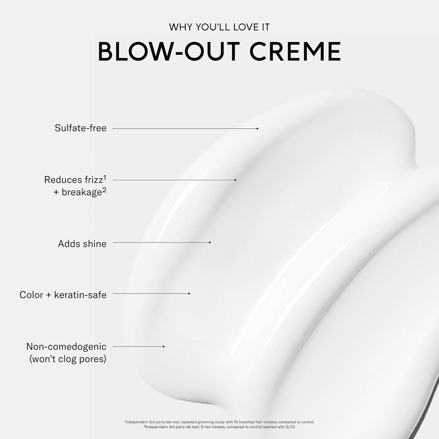 SEEN Blow-Out Creme, Fragrance Free - Non-Comedogenic & Sulfate-Free Blow Out Hair Cream- Reduces Frizz- Heat Protectant- Safe for Sensitive, Eczema & Acne Prone Skin