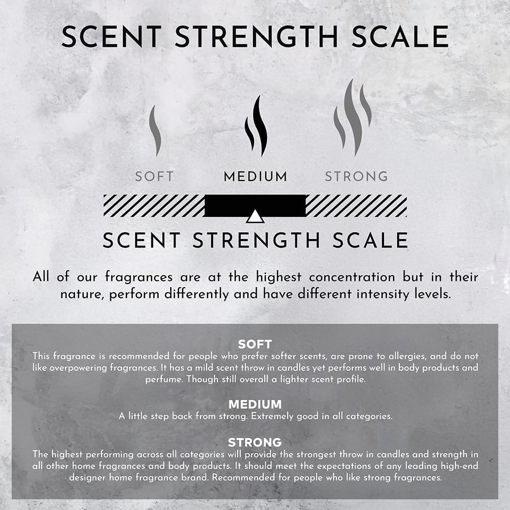 ENVIRONMENT Inspired by 5-Star Hotels DBCH Room Spray, 100ml Air Freshener (Green Tea | Orange | Lemongrass) Home Fragrance Accessories, Room Perfume, Room Deodorizer, Vegan & Cruelty-Free