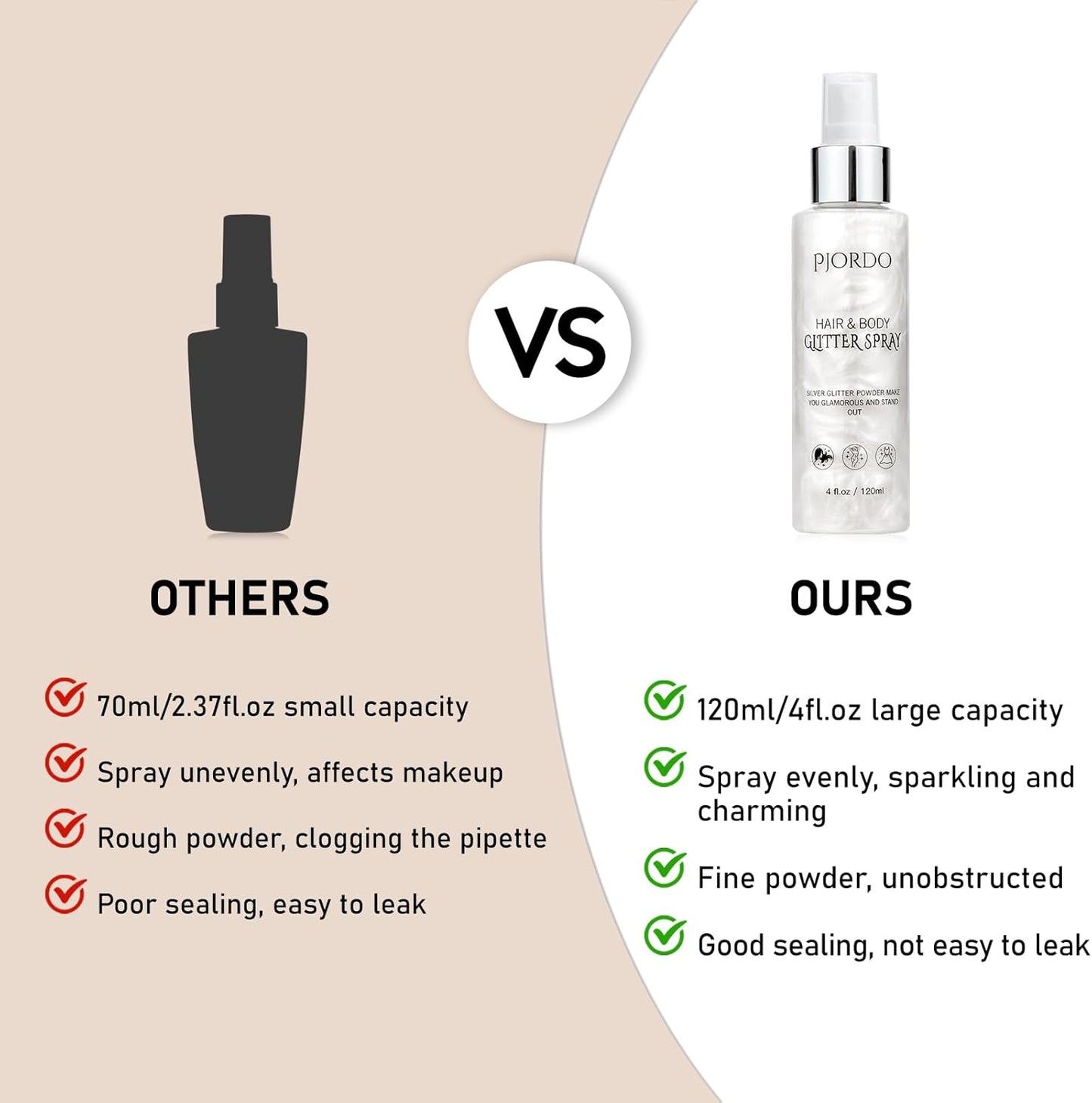 Body Glitter Spray, Silver Glitter Spray for Hair Body and Clothes, Shimmer Spray, Glitter Spray Highlighter Makeup for Festival Rave Stage Concert Party 4FL.OZ