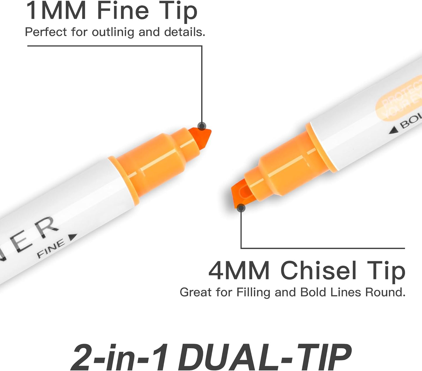 Pastel Highlighters, 12 Assorted Retro Colors, Dual Tip No Bleed Bible Highlighters, Quick Dry Highlighter Book Markers for Journaling, Bible Study, Adults Coloring, Office School Supplies