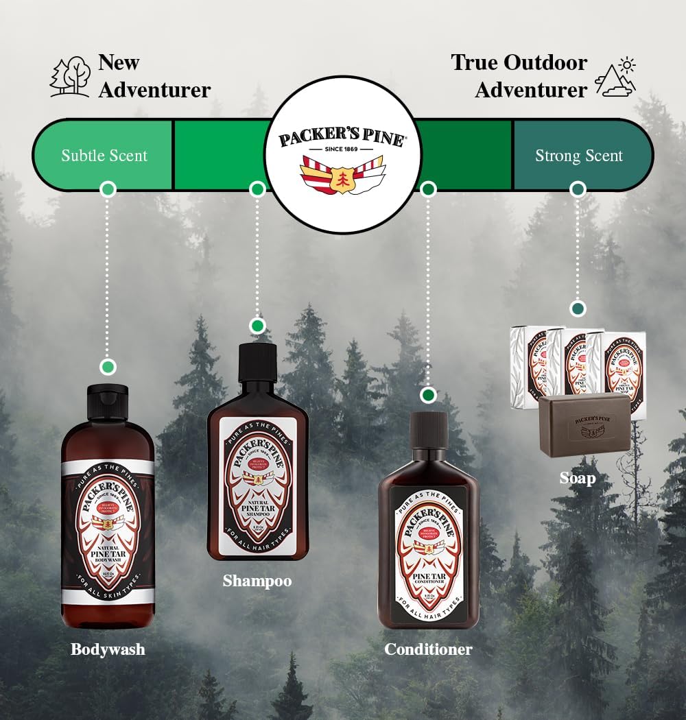 Packer's Pine Tar Hair Care Bundle: Men's Shampoo & Conditioner | Natural Pine Tar & Oils | Soothing, Adventure-Inspired Formulas for Itchy, Dry Scalp & Outdoor Relief