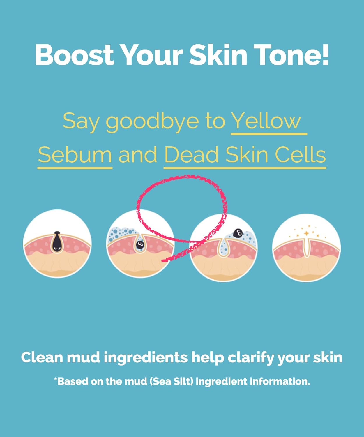 UNIZAAR Fill Collagen Enzyme Powder Face Wash Set of 2 – (0.007 oz * 60EA) Luxurious French Collagen & Urea Infused Korean Cleanser, Travel Face Wash, Travel Size Face Wash for Women, Korean Skin Care