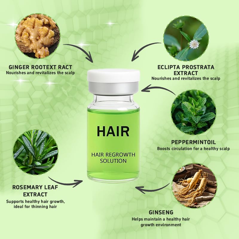 Hair Regrowth System – Advanced Hair Growth Treatment for Men & Women with Ginseng, Eclipta Prostrata, Peppermint & Ginger Root – Thickening Serum for Thicker, Fuller Hair – Natural Hair Loss Solution