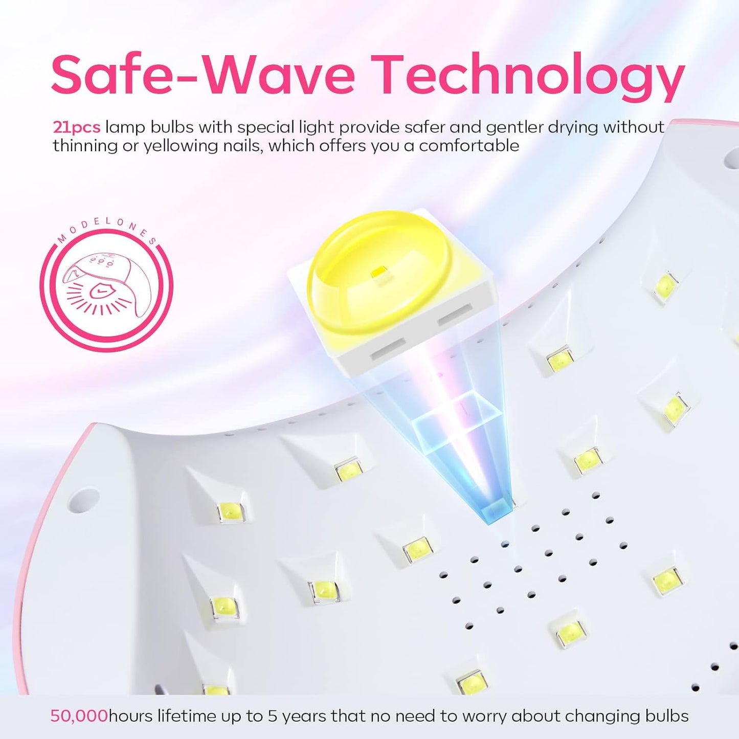 Modelones UV Light for Gel Nails with Gloves, 48 W Nail Dryer with 3 Timer Settings, Lamps for Gel Polish, Professional UPF99+ UV Protection Gloves for Art Manicure