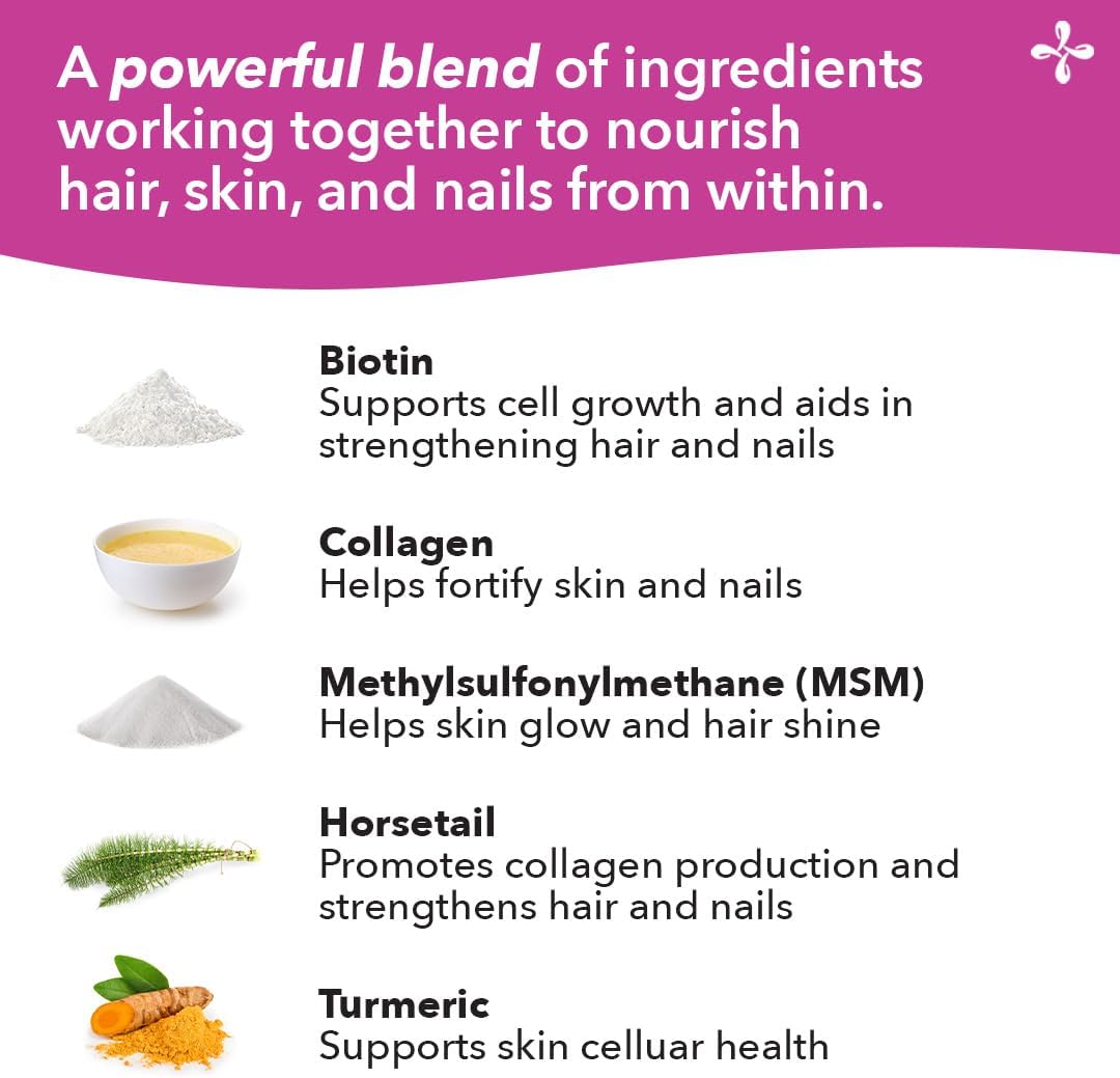 LifeSeasons Beau-T - Hair, Nail, & Skin Supplement - Promotes Healthy Hair and Nail Growth - Supports Clear Skin & Fights Acne - Nail Strengthener - Contains Biotin Collagen Turmeric - 180 Capsules