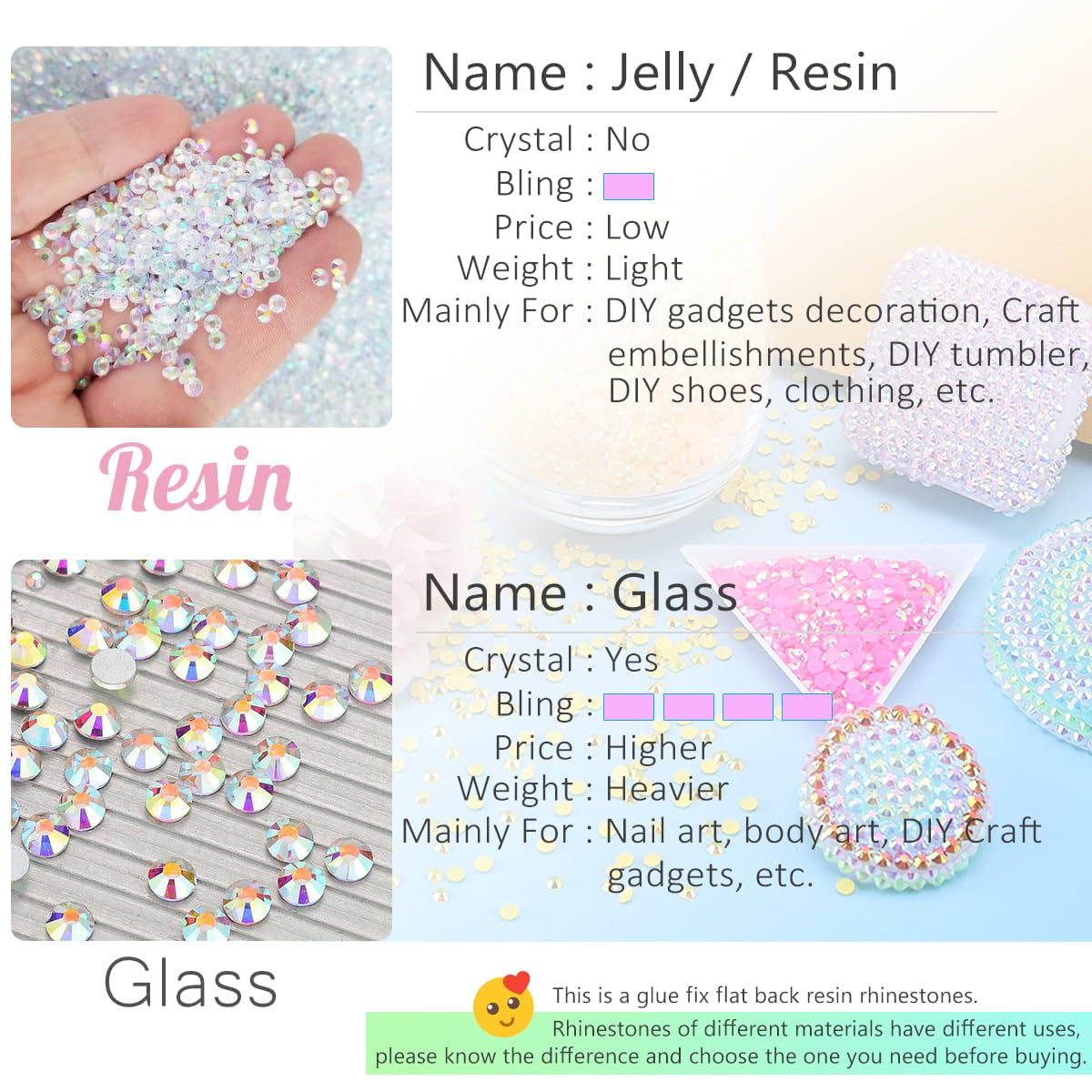 16000PCS Purple Rose AB Resin Rhinestones for Crafting 3mm 4mm 5mm Flatback Jelly Stones Bulk SS10 SS16 SS20 Non-Hotfix Diamonds Gems for Nails Face Eyes Makeup Mugs Tumblers Bottles DIY Crafts Shoes