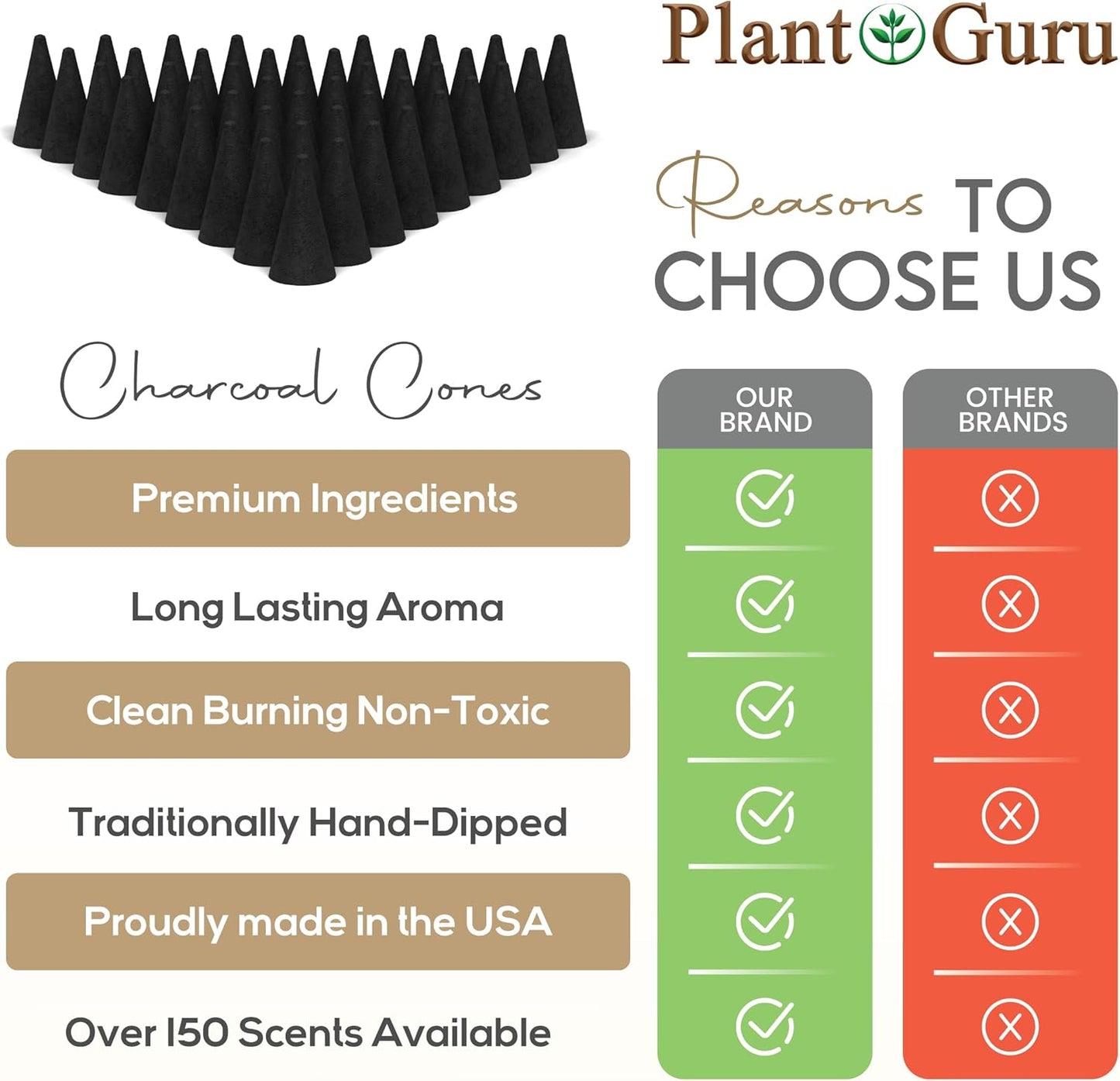 Sandalwood Charcoal Incense Cones 1" TOPFLOW - 50 Pack - Natural Scented Cones Handmade Hand Dipped