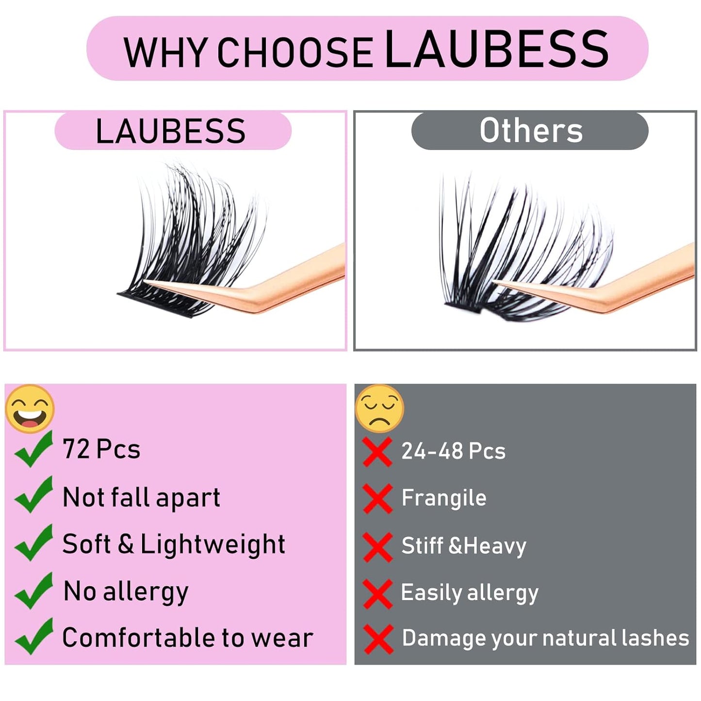 Individual Lashes 72 Cluster Lashes Mixed Tray Volume Eyelash Clusters DIY Lash Extension Kit Soft Lash Clusters Fluffy Mink Cluster Eyelash Extensions (03-0.07C, 9-16mm)