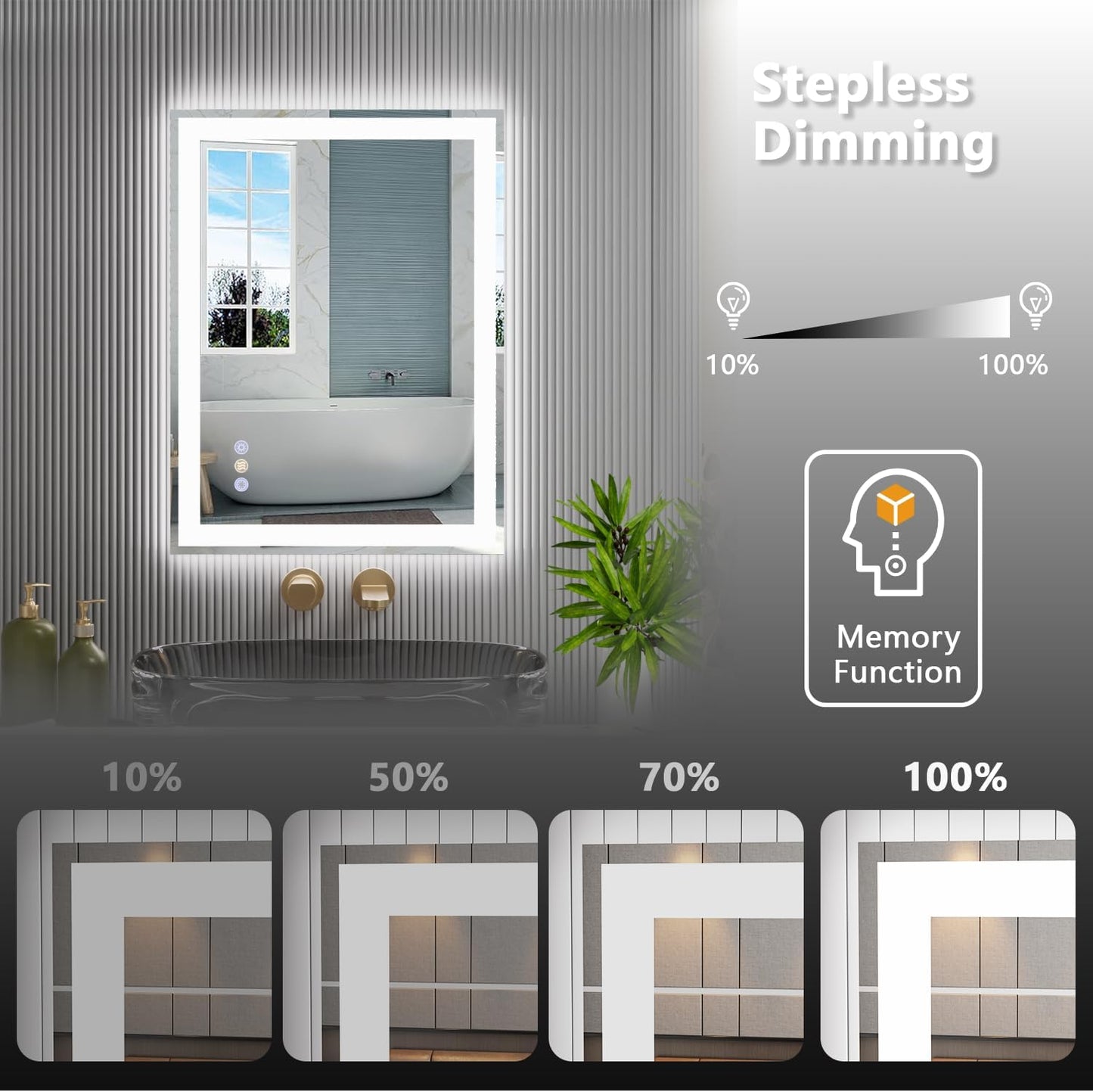 28"x 36" LED Mirror for Bathroom, Front and Backlit Controlled Separately LED Vanity Mirror with Lights, Wall-Mounted LED Smart Mirror, 3 Colors, Stepless Dimmable, Anti Fog, Memory (UL ETL)