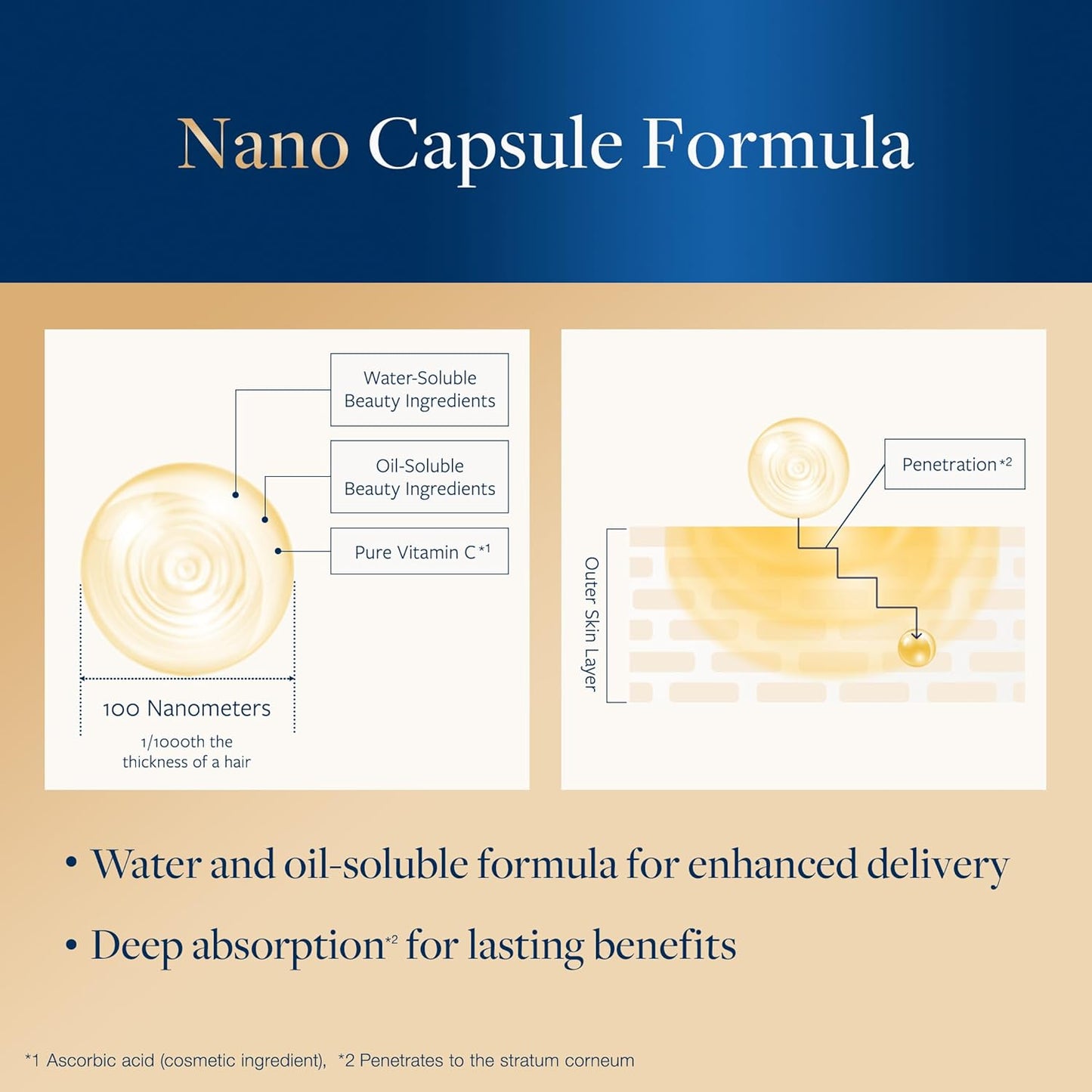 Spa Treatment Real C Serum Vitamin C Serum, Revitalizing, Brightening Serum for your face