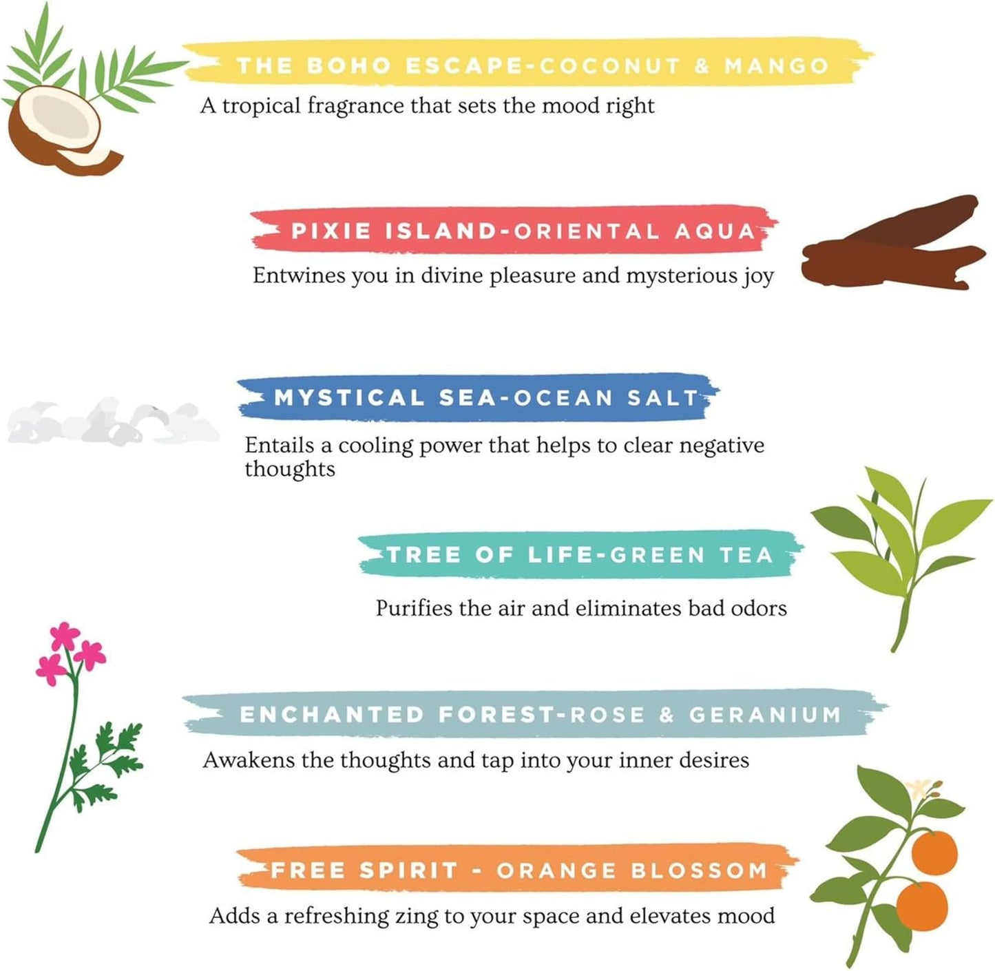 Folkulture Incense Sticks | Set of 6 (120 Organic Insence-Sticks) for Positive Aura with 45 Mins Burn Time | Non Toxic Coconut Mango, Aqua, Green Tea, Rose Geranium, Orange Blossom Inscents-Sticks