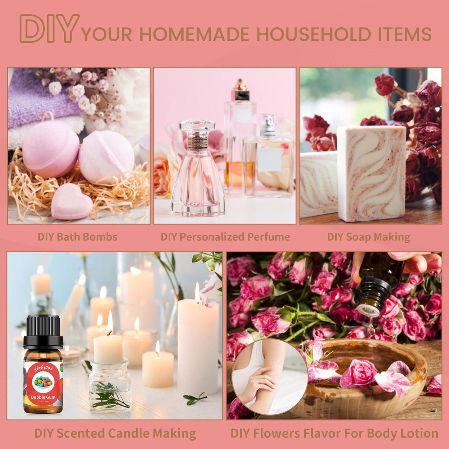 yethious Cotton Candy Bubble Gum Essential Oil Set, Cotton Candy Oil for Diffuser, Aromatherapy, Candle Soap Making - 2 Pack 0.33 Fl Oz Cotton Candy & Bubble Gum Oil