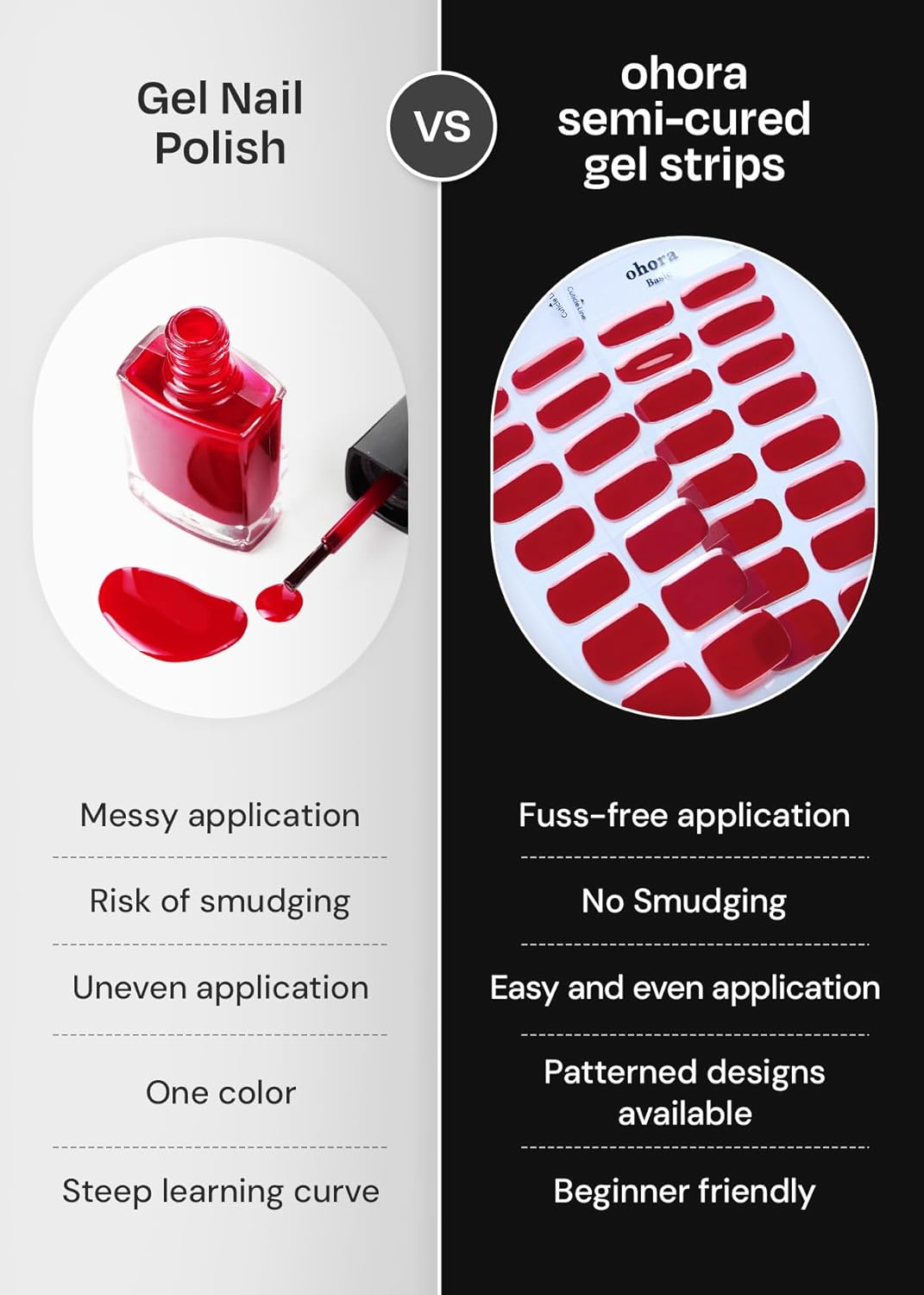 ohora Semi Cured Gel Nail Strips (N Newtro no.1) - White, Metallic, Works with Any UV/LED Lamps, Salon-Quality, Long Lasting, Easy to Apply & Remove - Includes 2 Prep Pads, Nail File & Wooden Stick