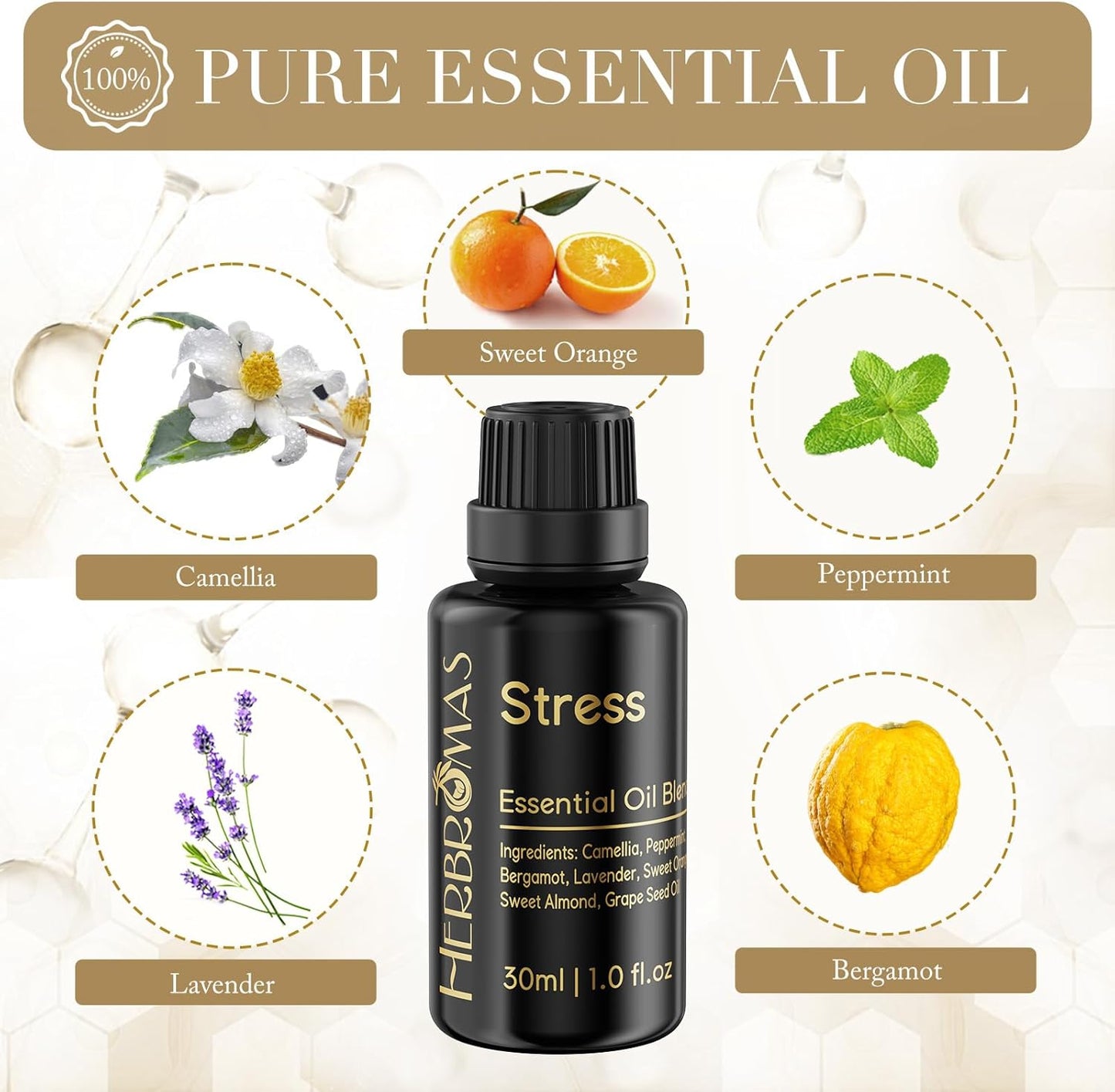 Pre-Diluted Aromatherapy Essential Oils Blend, Natural Plant Essential Oils Refill for Roll-on (Sleep, 1)