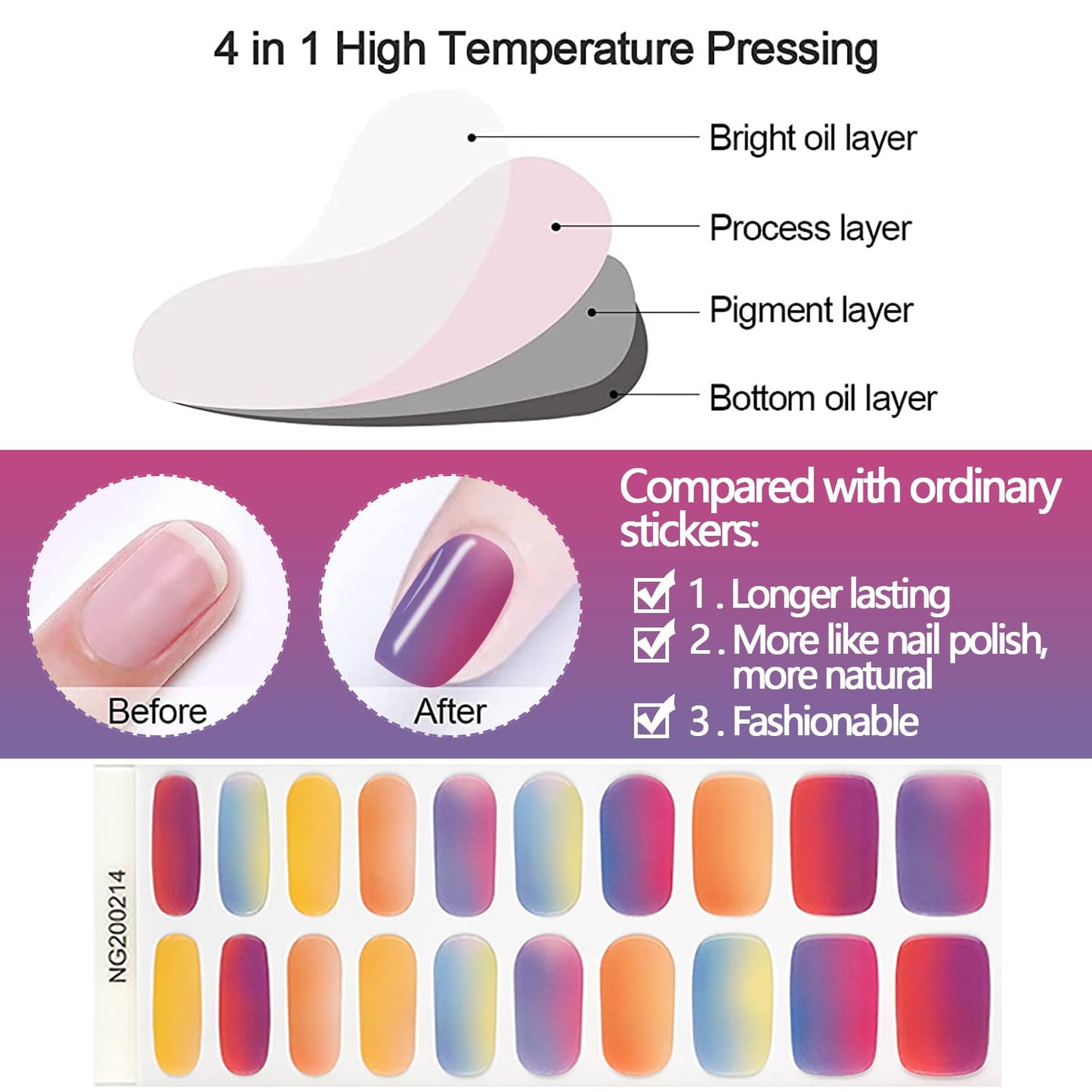 WOKOTO 20 Pcs Gradient Semi Cured Gel Nail Strips With Nail File & Wooden Stick Semicured Nail Polish Strips For Women Girls Gel Nail Wraps Uv Light Gel Nail Stickers Stick On Nails Gel Stickers