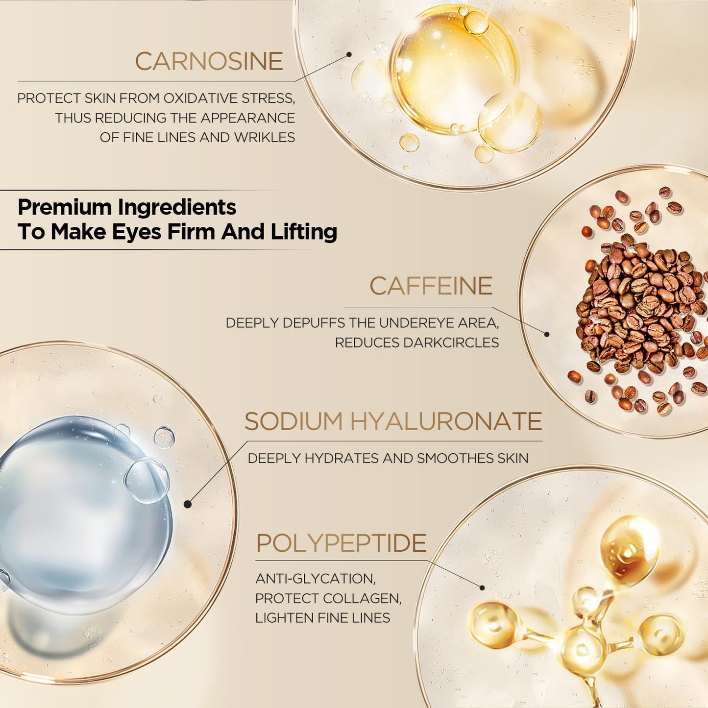 Under Eye Patches for Dark Circles: Anti-Wrinkle Eye Cream with Hyaluronic Acid - Reduce Under Eye Bags