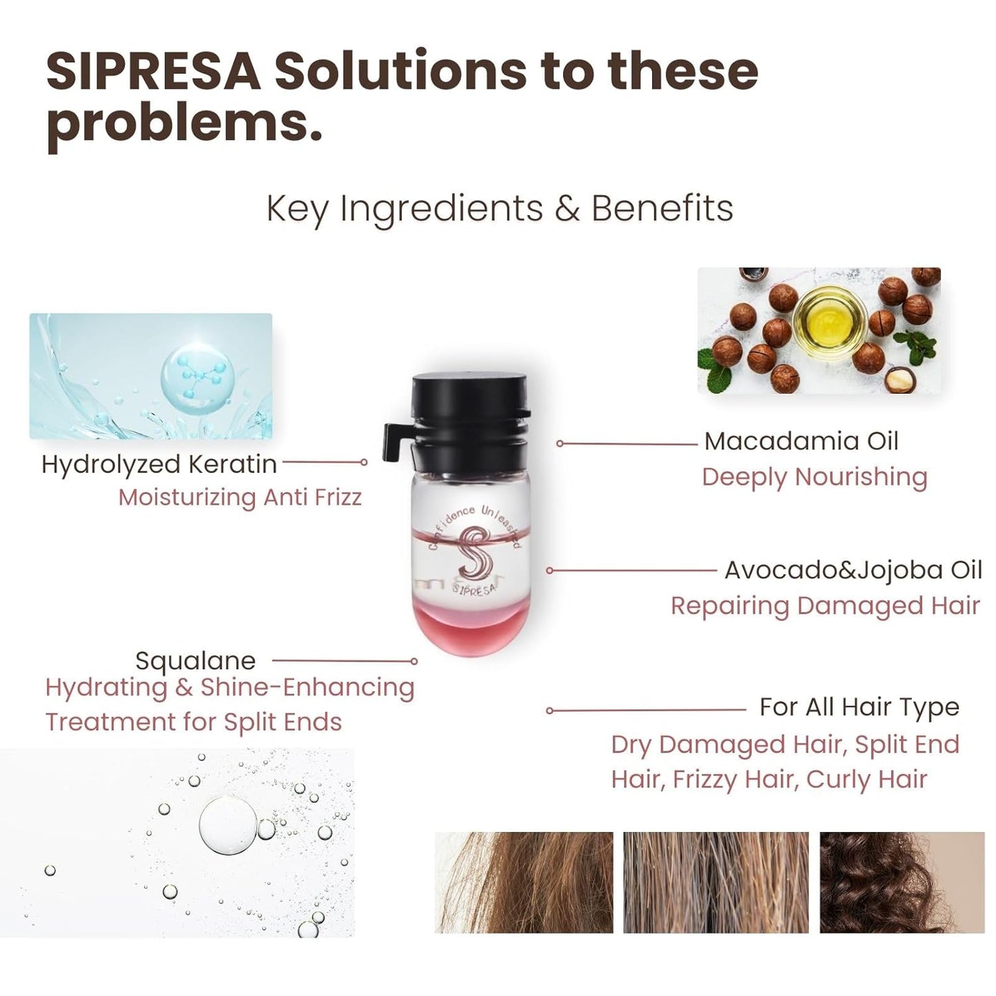 36pcs luxurious Scented Hair Perfume Oil 9 in 1,9 Varied Fragrances,Anti Frizzy,Avocado Oil,Moisturize Dry Damaged Hair,Splash'n Shine,Smoothing, Mini Bottles,Hair Care Set,Smell Good,Gift for Women