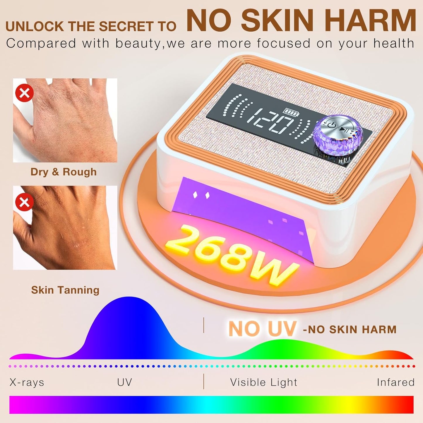 268W Cordless UV Nail Lamp, Rechargeable UV Light for Gel Nails with Unique Knob, Sparkling Rhinestones Diamond & LCD Display Screen, Professional Nail Dryer for Nail Salon & Home (White)