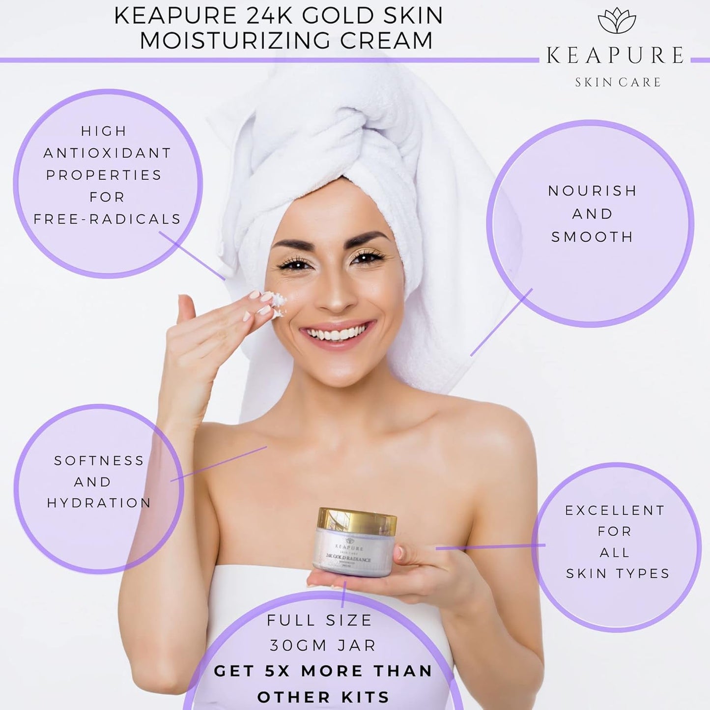 Derma Roller Kit for Face, Body, Stretch Marks - Skin Care Kit 540 Microneedle Roller Heads 180-Eyes, 600-Face,1200-Body | 30gm Moisturizing Cream and 25% Vitamin C Serum | Microneedling Roller Set