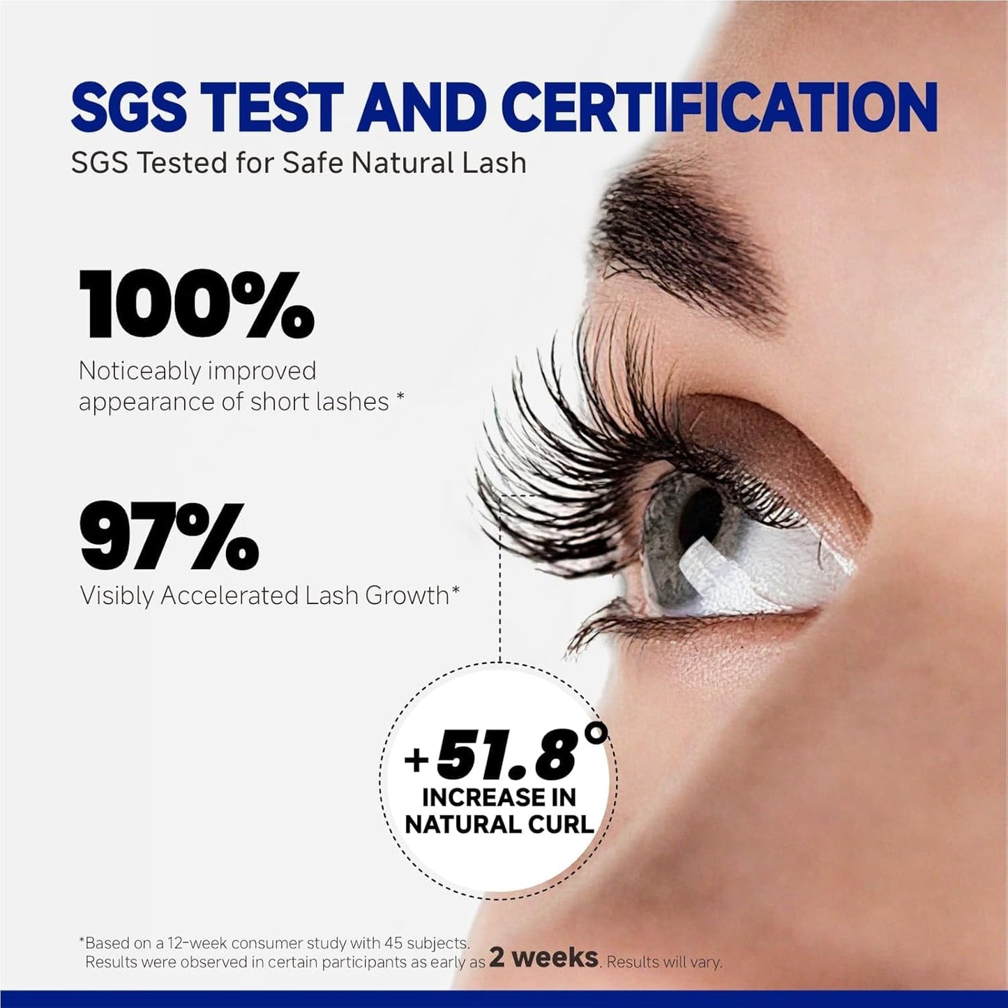 Lash Serum for Eyelash Growth - Eyelash Growth Serum Advanced Peptide Formula with 2.3× Absorption for Fuller, Thicker & Longer Lashes - Vegan & Cruelty-Free, Clinically Tested - 5ml