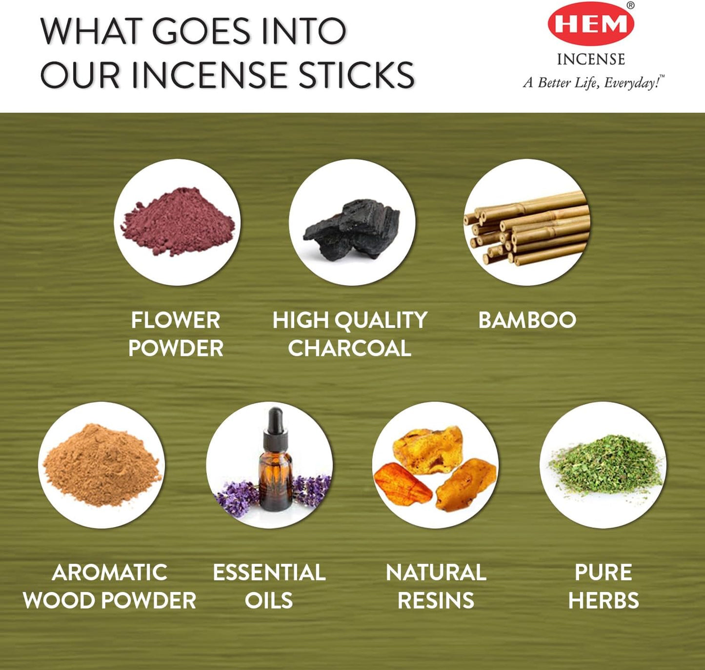 White Sage Incense with Mugwort- Natural Mugwort Magic Herb to Soothe Nerves & Improve Mood | Sage Incense Sticks for Cleansing | Thoughtful Gift for Loved Ones (12 Packs, 100+ Sticks)