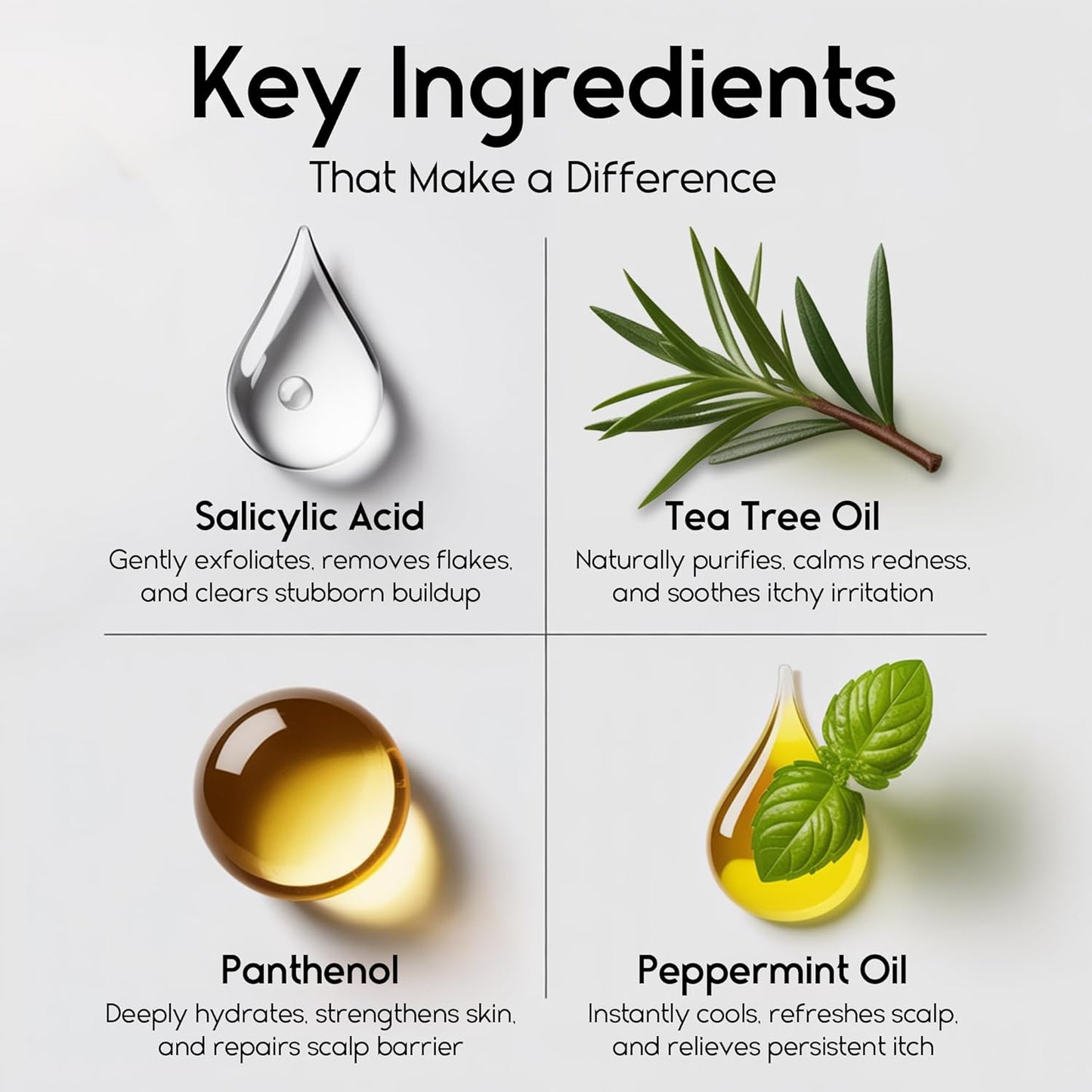 Flakes Shampoo Anti Dandruff - Medicated shampoo for Dandruff, Psoriasis, Seborrheic Dermatitis & Folliculitis Treatment - Anti Fungal Solution for Itchy, Flaky & Dry Scalp - 200ml