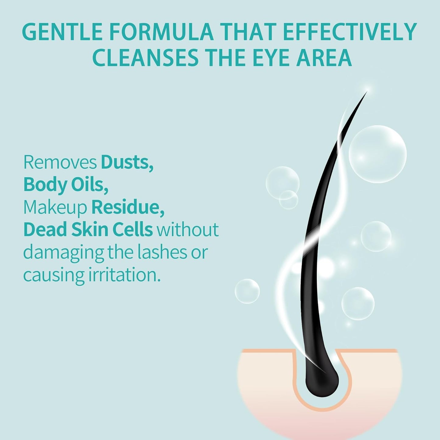 Lash Shampoo Bulk, Eyelash Cleanser for Extensions 2 Liters, Dispenser Pump, Safe Makeup Remover, Non-irritating or Burning Eyelid Foaming Cleanser for Professional Salon and Home Use (Unscented-2L)