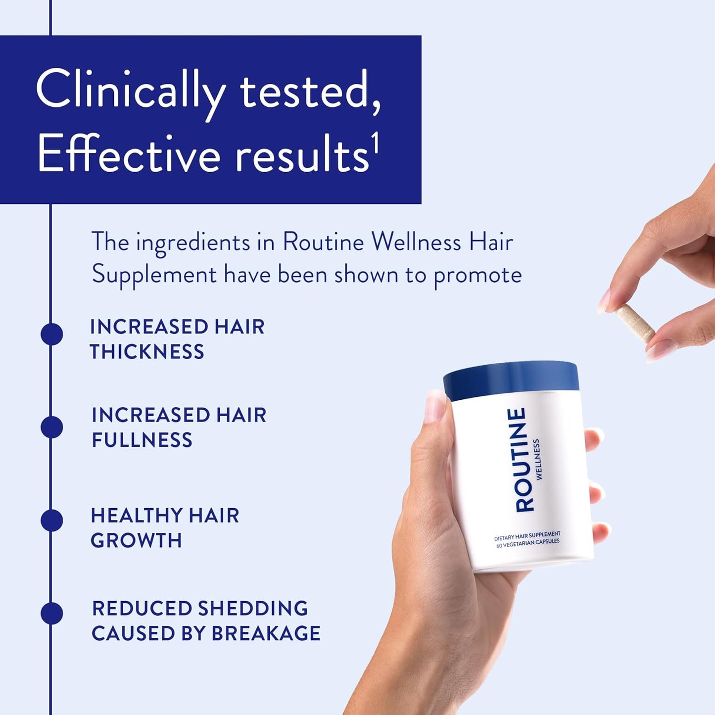 Routine Wellness Hair Growth Supplement - Clinically Proven for Thicker, Fuller Hair - Reduces Wrinkles, Fine Lines - Gluten Free, Ideal for Women & Men with Thinning Hair - 3 Bottles, 90 Day Supply