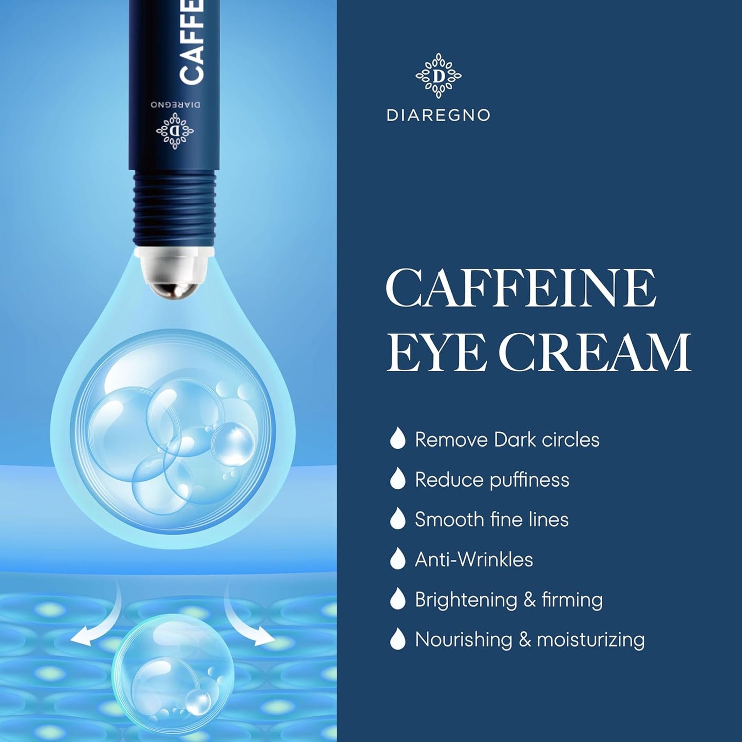 Caffeine eye cream for dark circles: Under eye serum for puffiness – with cooling roller for wrinkles