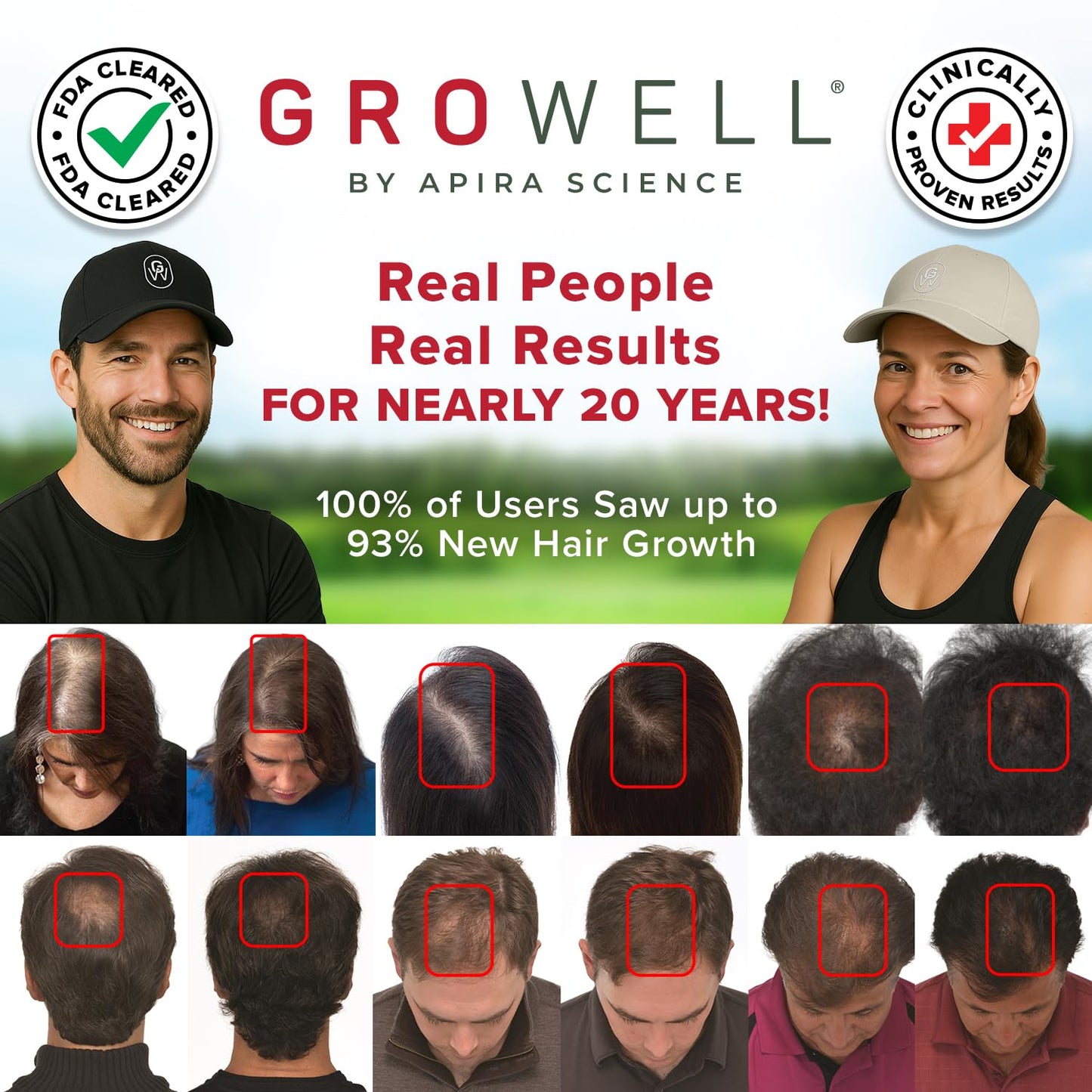 GroWell Red Light Therapy Hair Growth Cap – FDA Cleared Laser Treatment for Hair Regrowth and Reduced Shedding – LED & Laser Red Light Therapy Clinically Proven in Double-Blind Studies - Blue