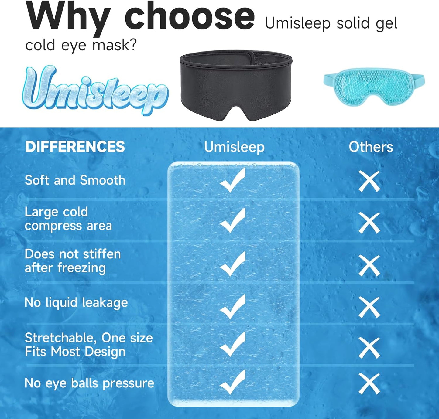 Cooling Eye Mask, Soft Cold Sleep Mask for Dry Eyes, Reusable Gel Eye Cover Ice Pack, Eye Compress with Cold Therapy, Soothing Headache, Dark Circles, Puffy Eyes, Migraines, Black