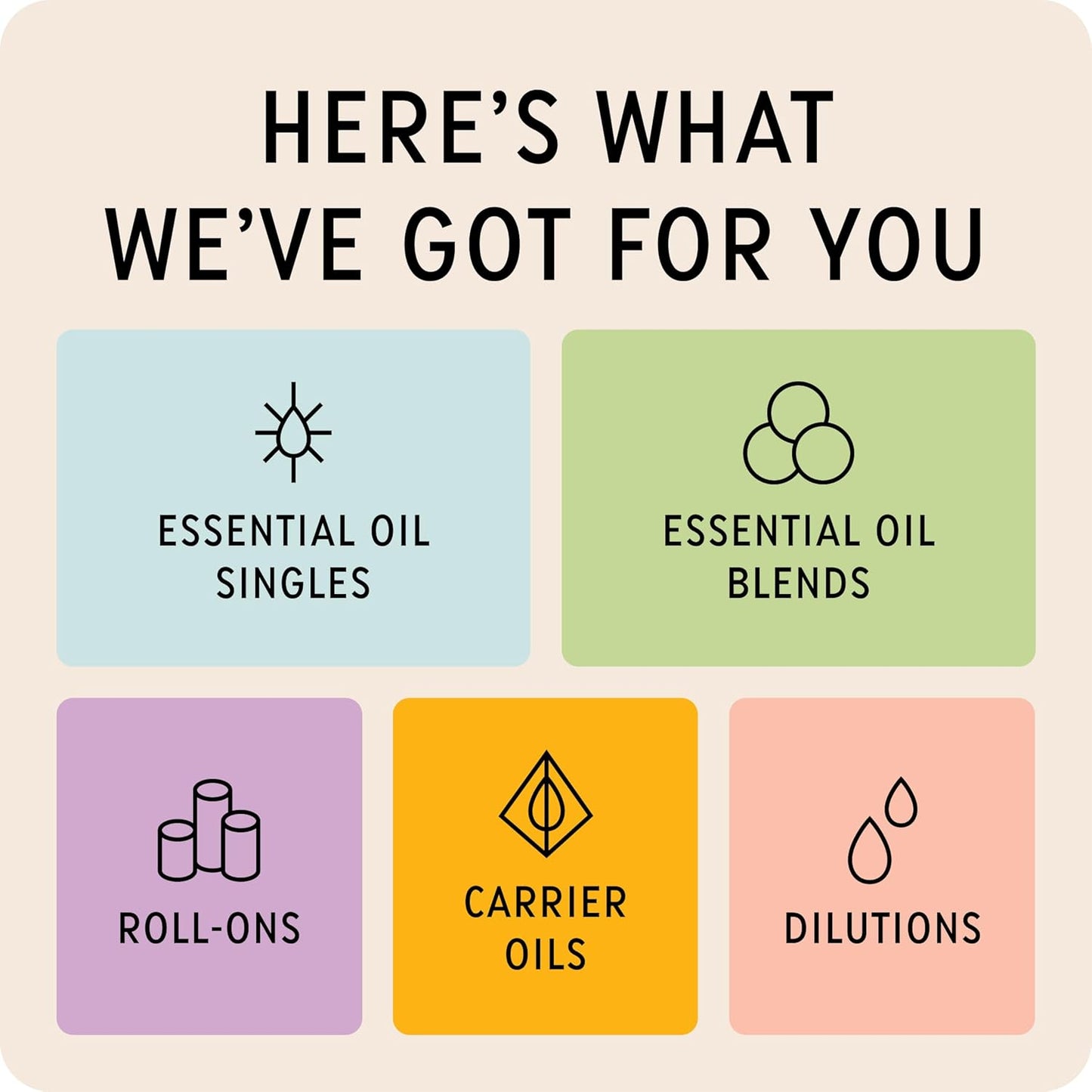 The Best Palo Santo Essential Oil Roll-On- Premium Grade- Pre-Diluted in Coconut Oil- Ready to Use- 10 ml (.33 fl oz)