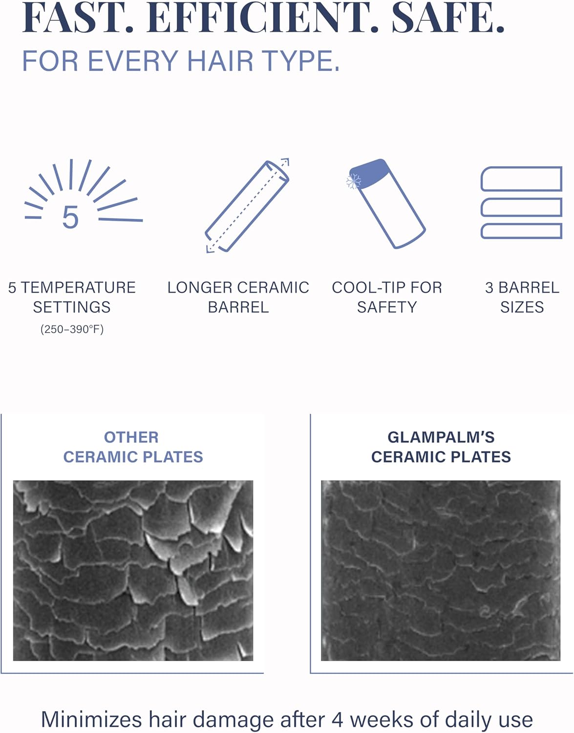 GLAMPALM Professional Curling Iron 1.4" - Long Barrel Ceramic Hair Curler for Women, Korea's No.1 Salon Hot Tool, 5 Temps & 30s Heat-up, 3D Swivel Cord & Dual Voltage, Black (GP628) (1.4")