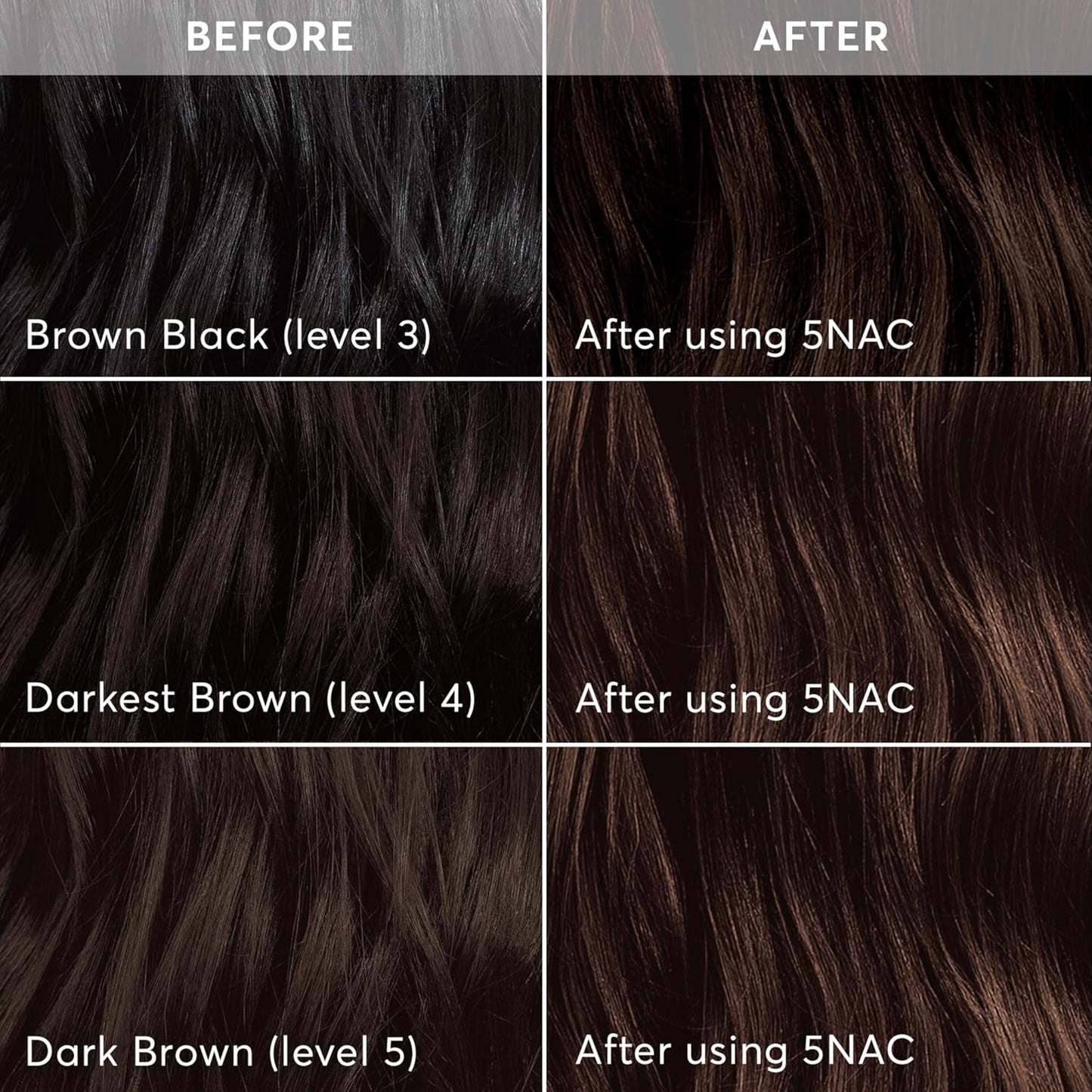 Madison Reed Radiant Hair Color Kit | 5NAC Dark Chocolate Brown with Copper-Auburn Undertones (Milano Brown) 100% Gray Hair Coverage | Dimensional Permanent Hair Dye | PPD & Ammonia-Free | 1 Pack