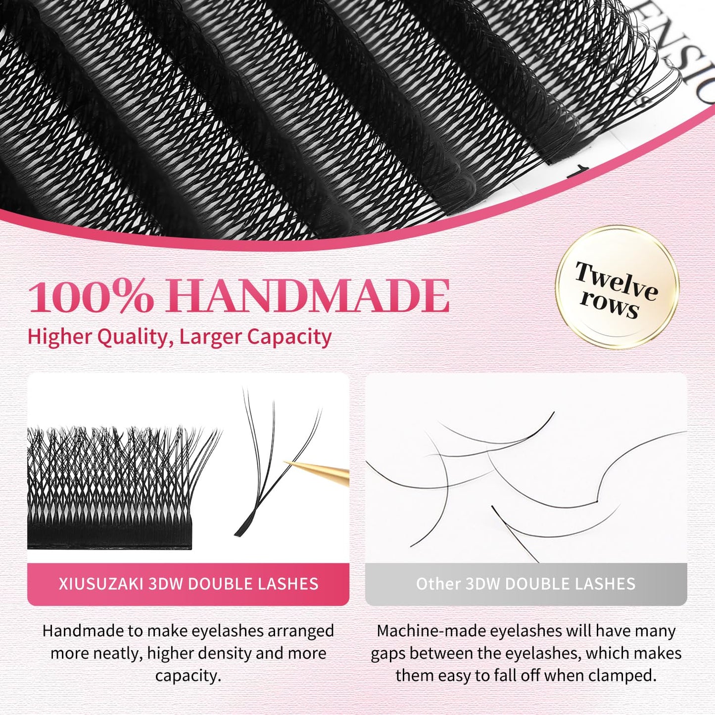 Lash Extensions Double Tips 3D Eyelash Extensions W Shape 0.07mm Thickness D Curl 12mm Premade Fans Easy Fan Volume Matte Black Crisscross Eyelashes(W-3D-Double Tips-0.07-D,12mm)