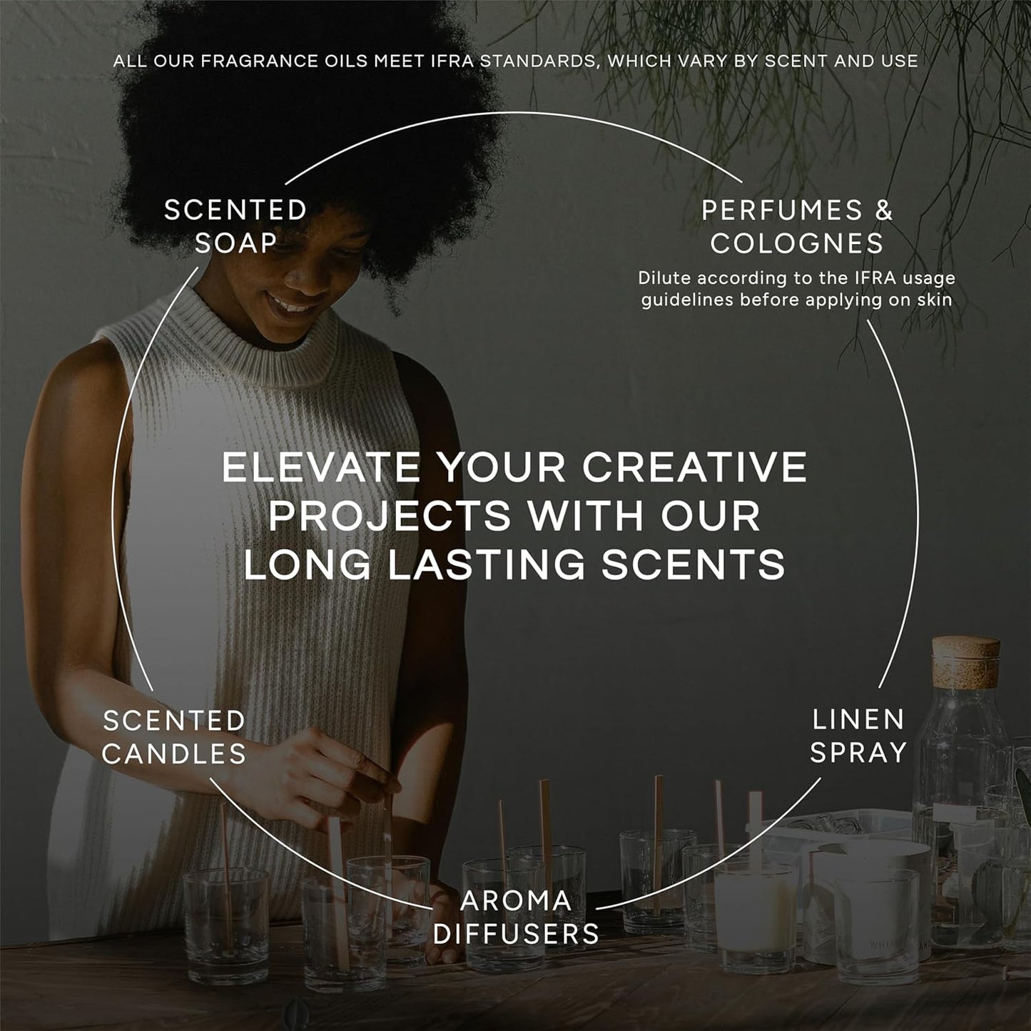 Eternal Essence Oils Floral Set of 6 Premium Fragrance Oils - Lavender, Lilac Lillies, Jasmine, Plumeria, Rose Garden, Magnolia Scented Oil - for Diffusers, Candle & Soap Making, & Aromatherapy