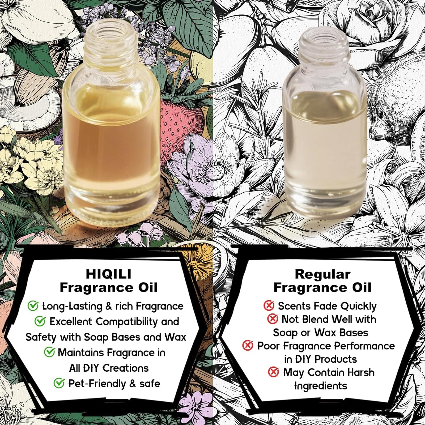 HIQILI Floral Veil Fragrance Oil for Candle & Soap Making, Inspired by ISY-Myake L.d'Isy-Florale, Humidifier, Add to Scented Sachets, Reed Diffuser Oil Refill - 1 Fl Oz